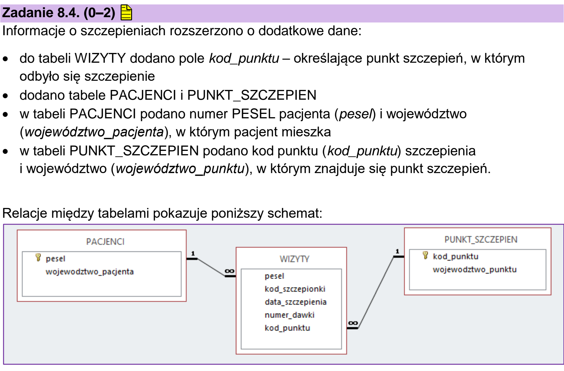 Matura dodatkowa, czerwiec 2024, zadanie 8.4, fragment 1