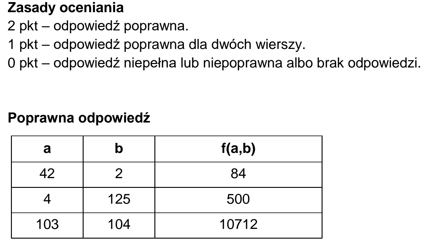 Matura dodatkowa, czerwiec 2025, odpowiedź do zadania 1.1