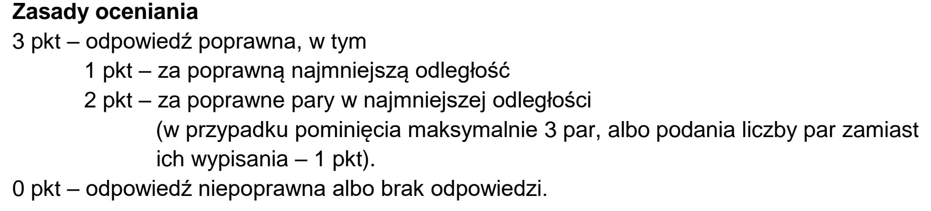 Matura dodatkowa, czerwiec 2026, odpowiedź do zadania 4.2, fragment 1