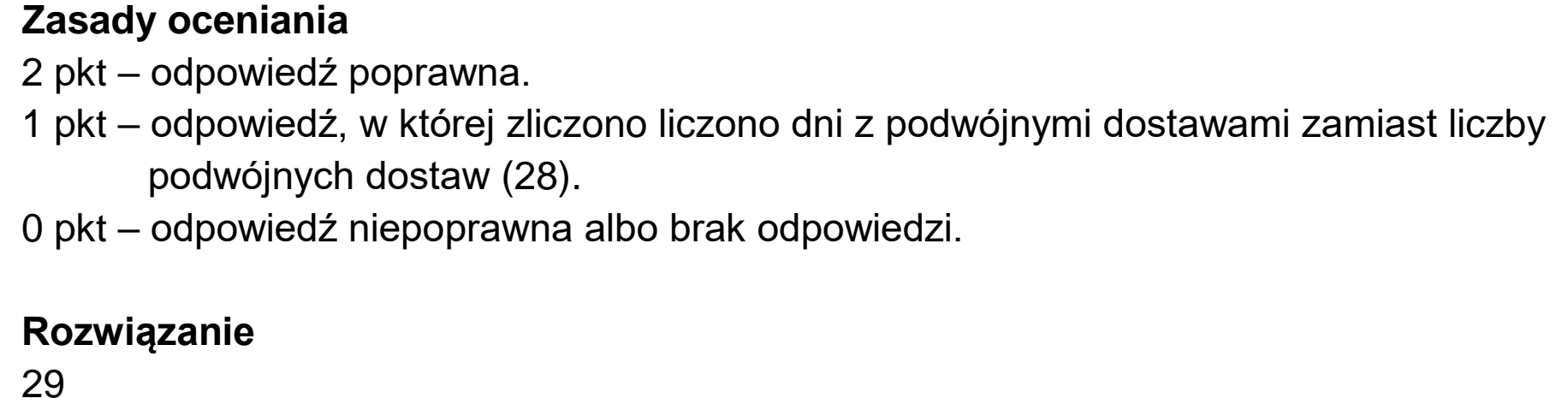 Matura dodatkowa, czerwiec 2026, odpowiedź do zadania 7.2
