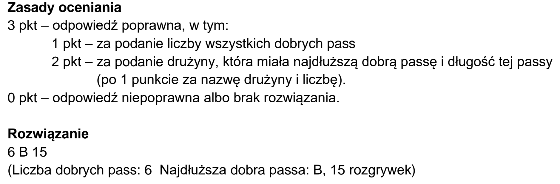 Matura próbna, grudzień 2022, odpowiedź do zadania 1.3