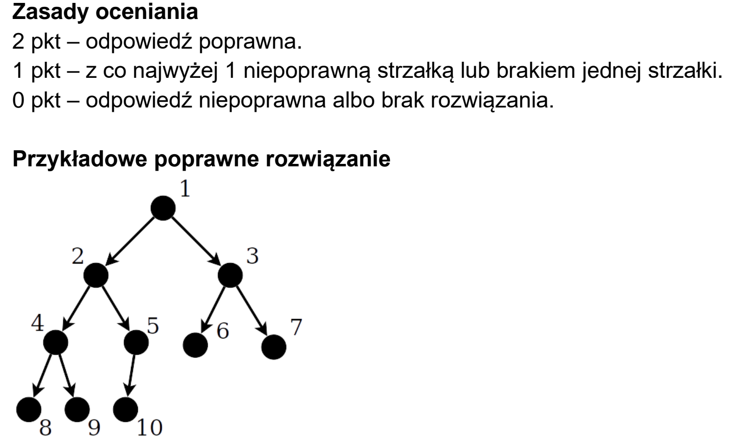 Matura próbna, grudzień 2022, odpowiedź do zadania 2.1