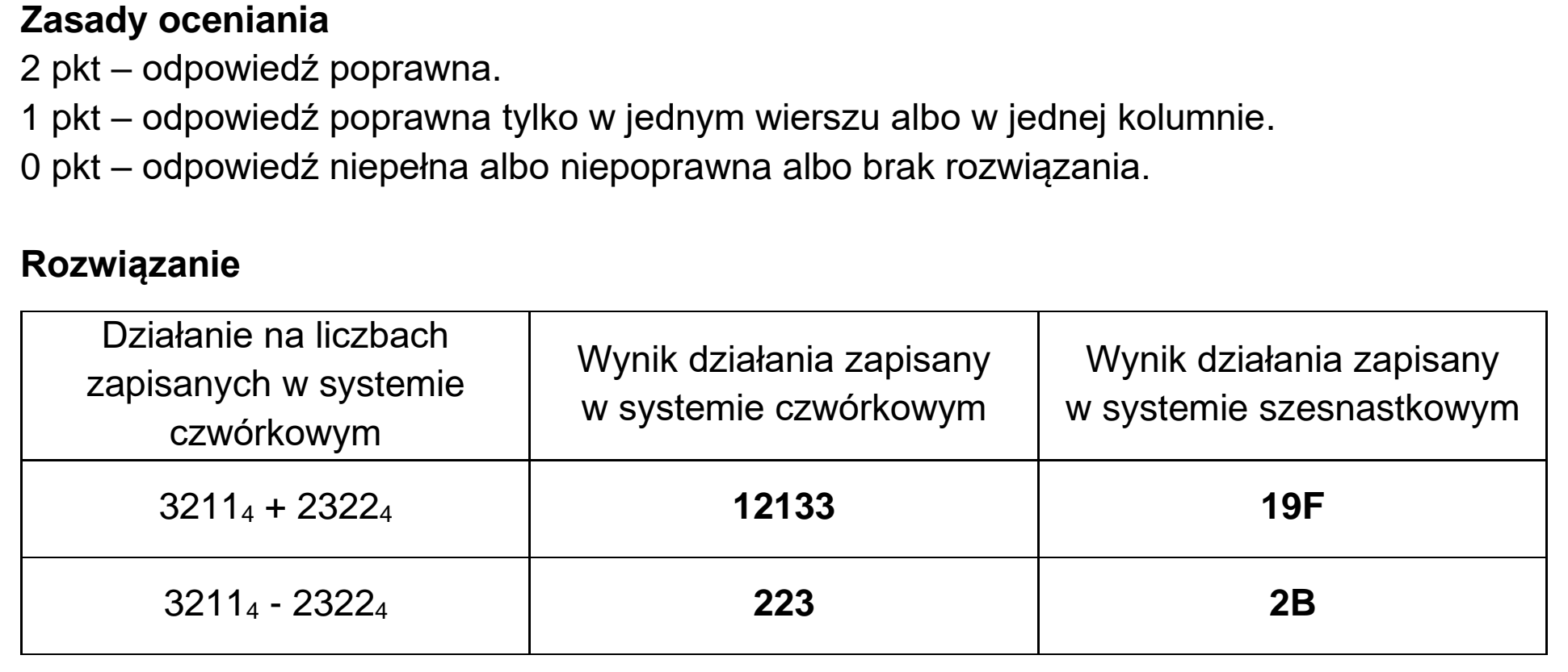 Matura próbna, grudzień 2022, odpowiedź do zadania 8