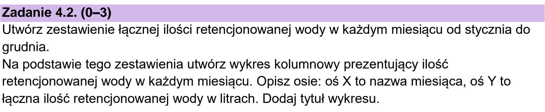 Matura próbna, grudzień 2022, zadanie 4.2