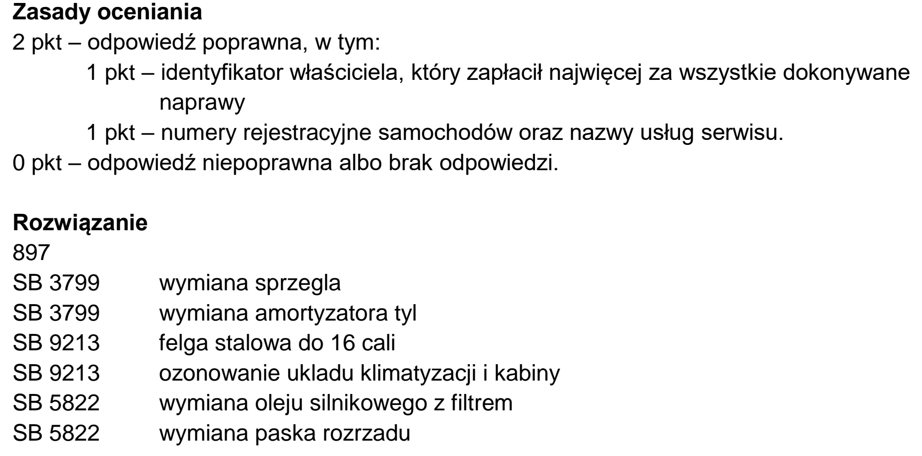 Matura próbna, grudzień 2024, odpowiedź do zadania 8.3