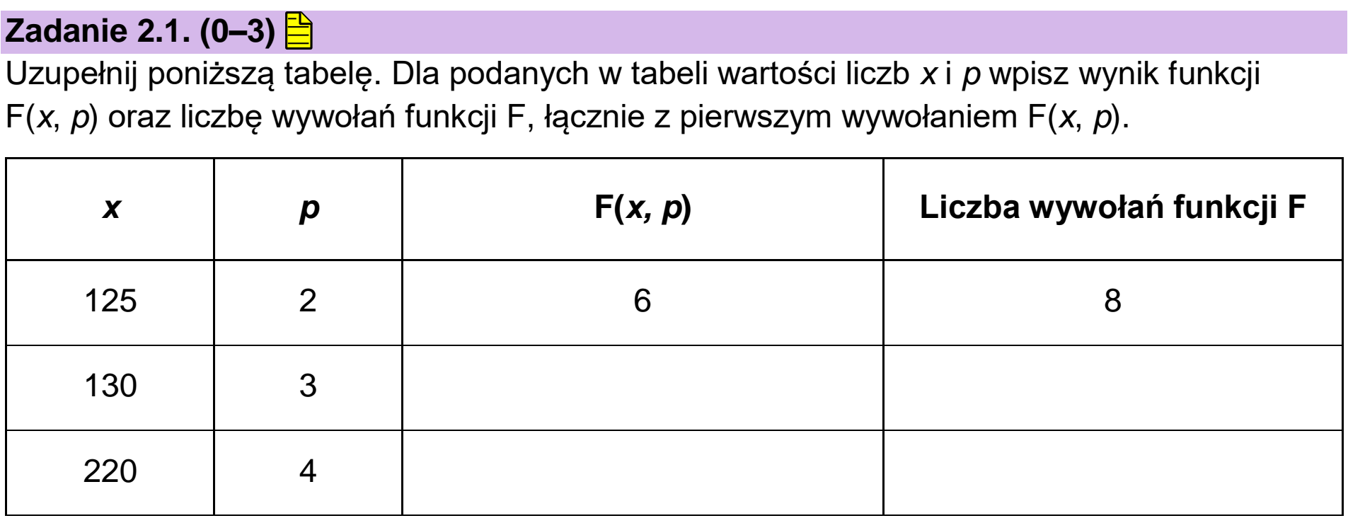 Matura próbna, grudzień 2024, zadanie 2.1