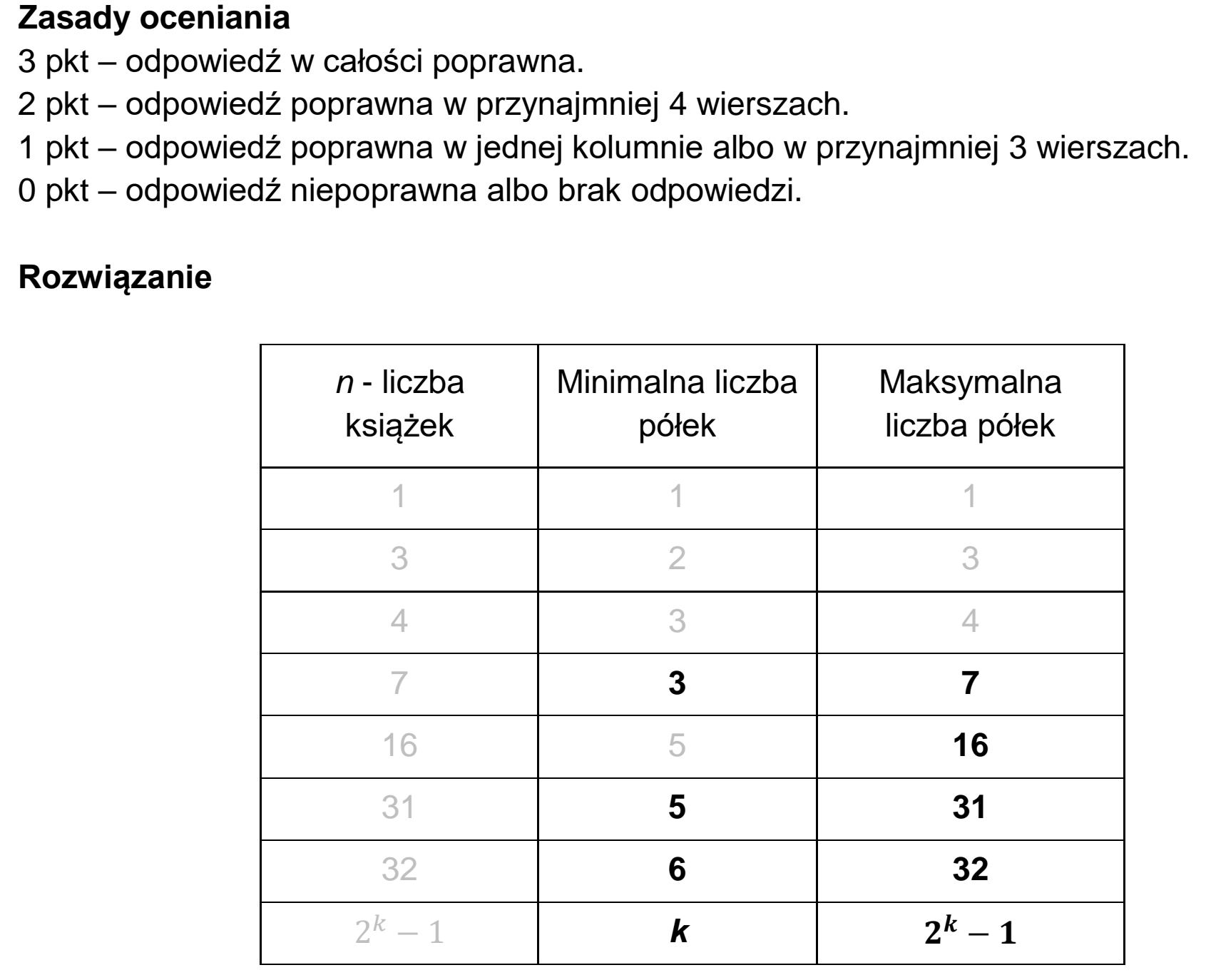 Matura, maj 2023, odpowiedź do zadania 1.2