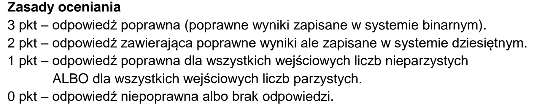 Matura, maj 2023, odpowiedź do zadania 2.5, fragment 1