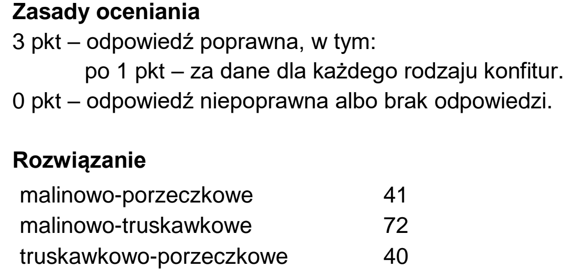 Matura, maj 2023, odpowiedź do zadania 6.3