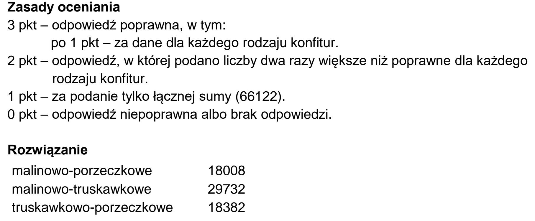 Matura, maj 2023, odpowiedź do zadania 6.4