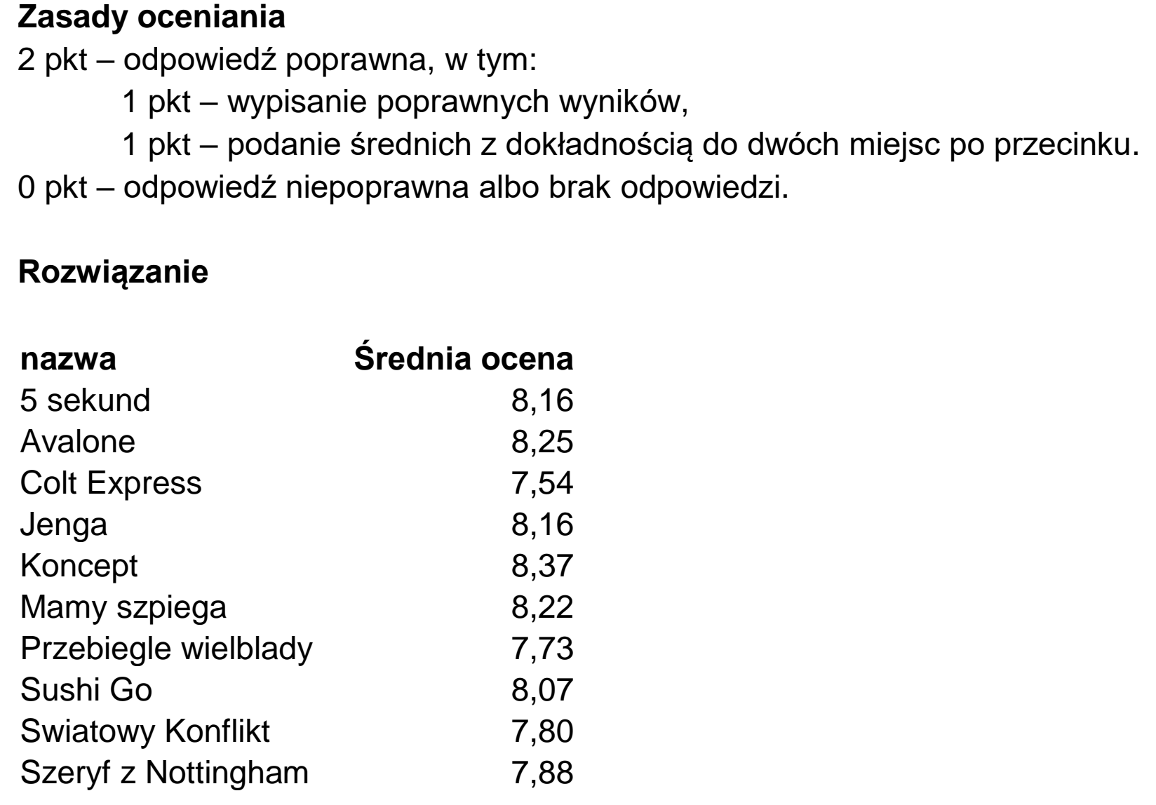 Matura, maj 2023, odpowiedź do zadania 7.2