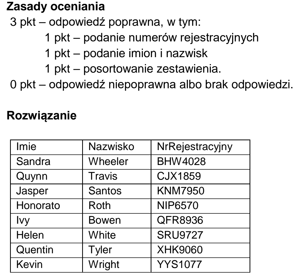 Matura, maj 2024, odpowiedź do zadania 8.3