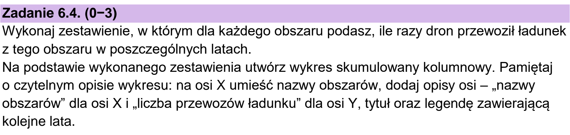 Matura, maj 2025, zadanie 6.4