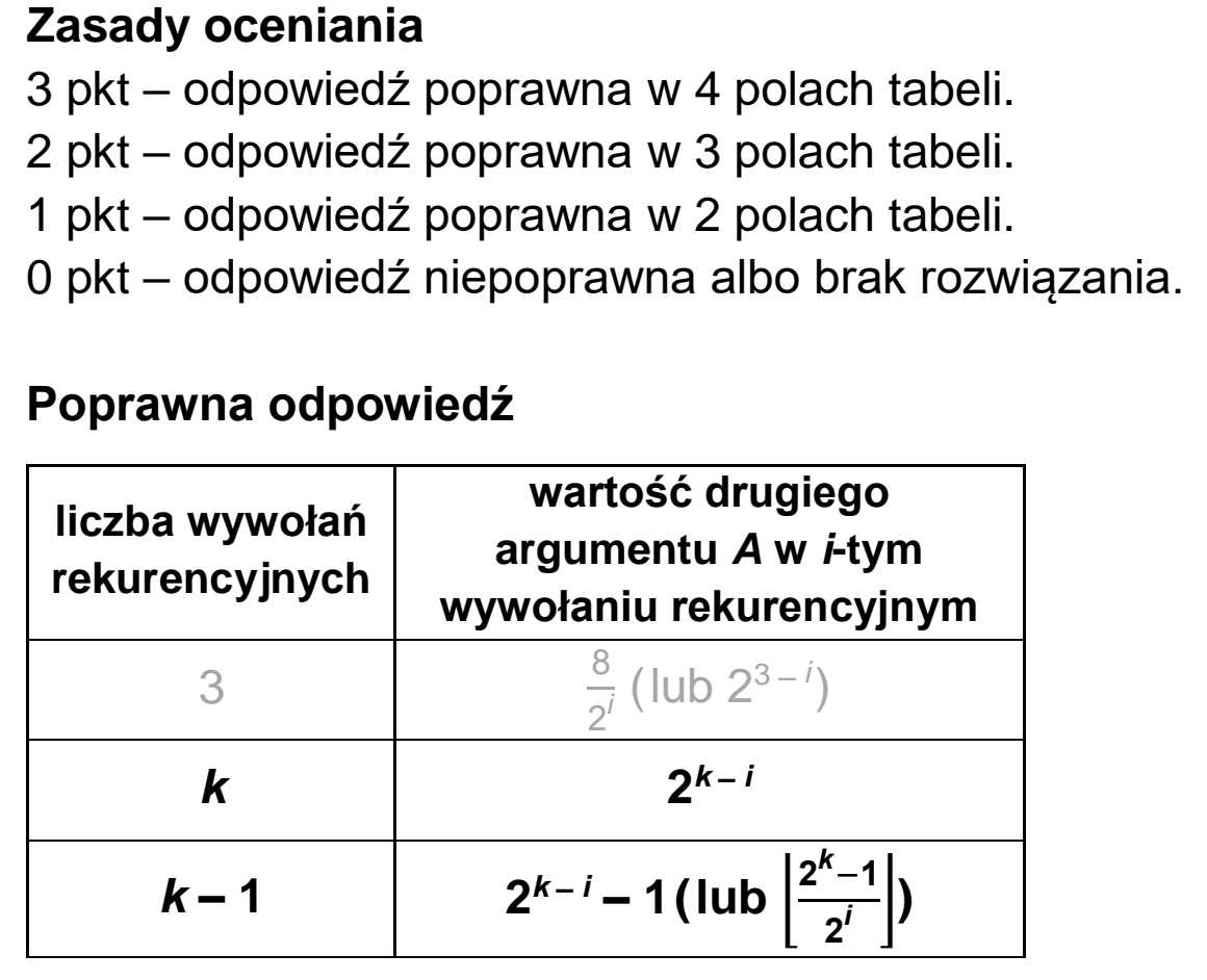 Matura, maj 2026, odpowiedź do zadania 1.3