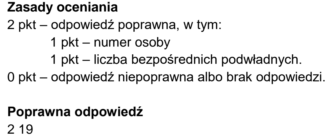 Matura, maj 2026, odpowiedź do zadania 4.3