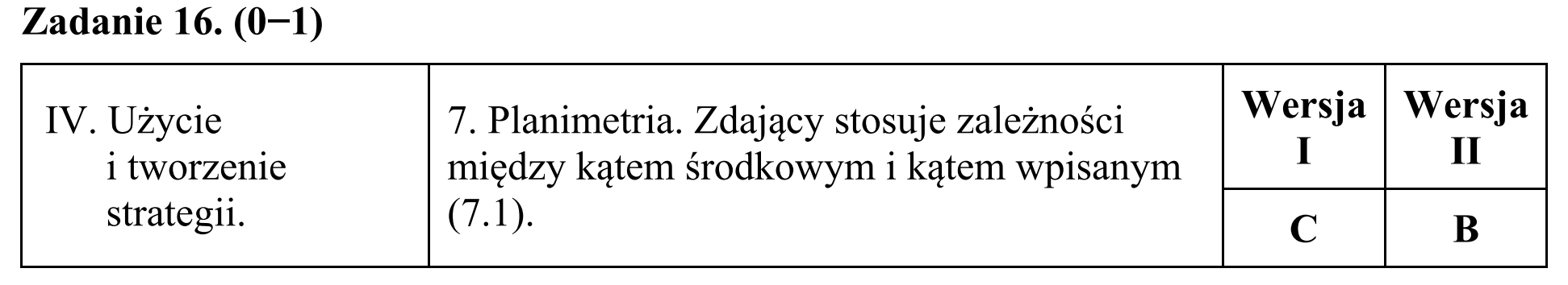 Matura, maj 2015, odpowiedź do zadania 16