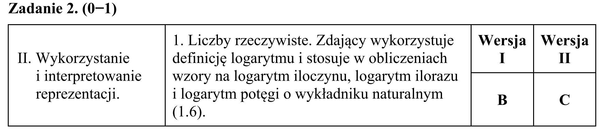 Matura, maj 2015, odpowiedź do zadania 2