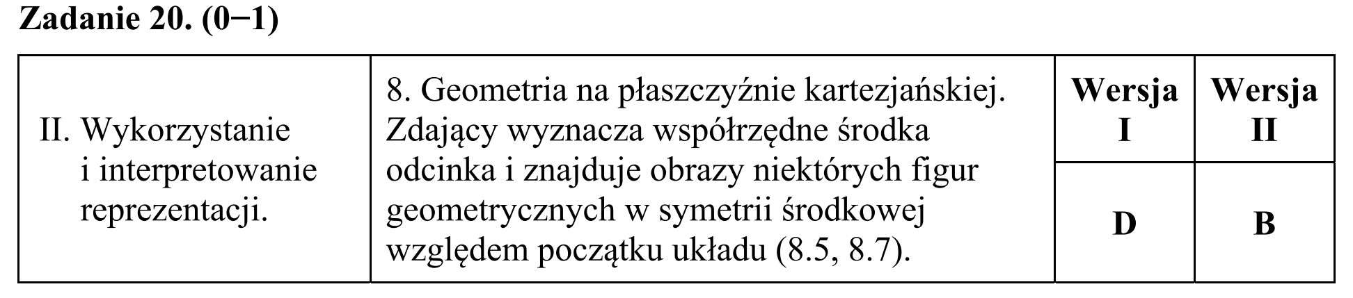 Matura, maj 2015, odpowiedź do zadania 20