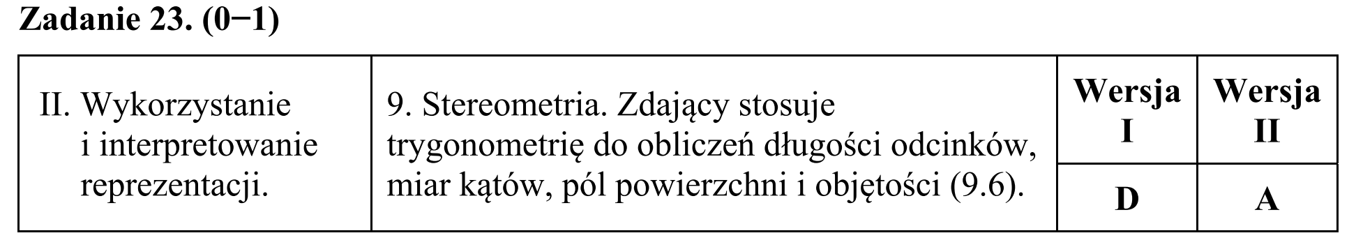 Matura, maj 2015, odpowiedź do zadania 23