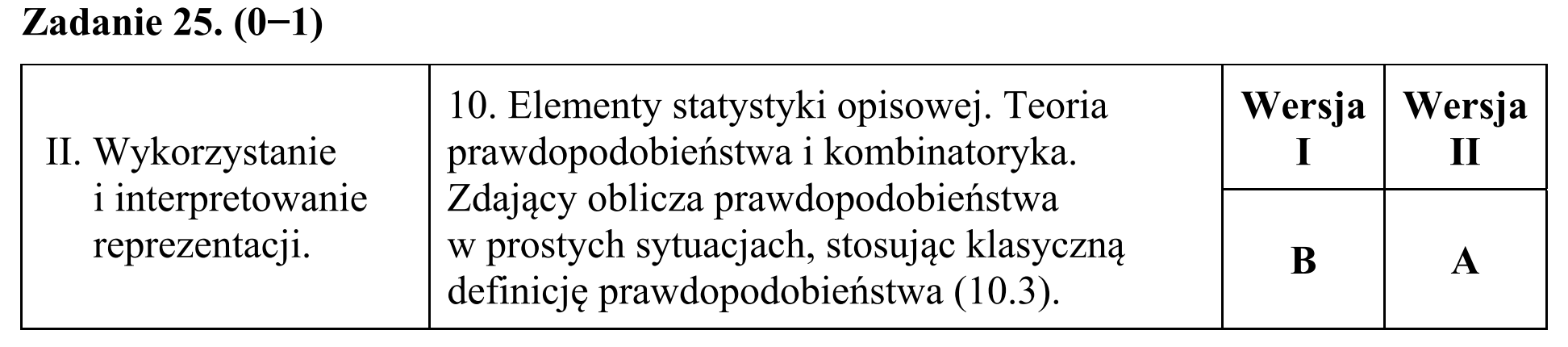 Matura, maj 2015, odpowiedź do zadania 25