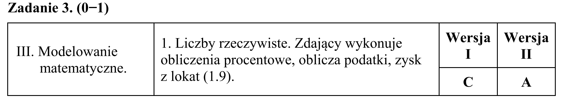 Matura, maj 2015, odpowiedź do zadania 3