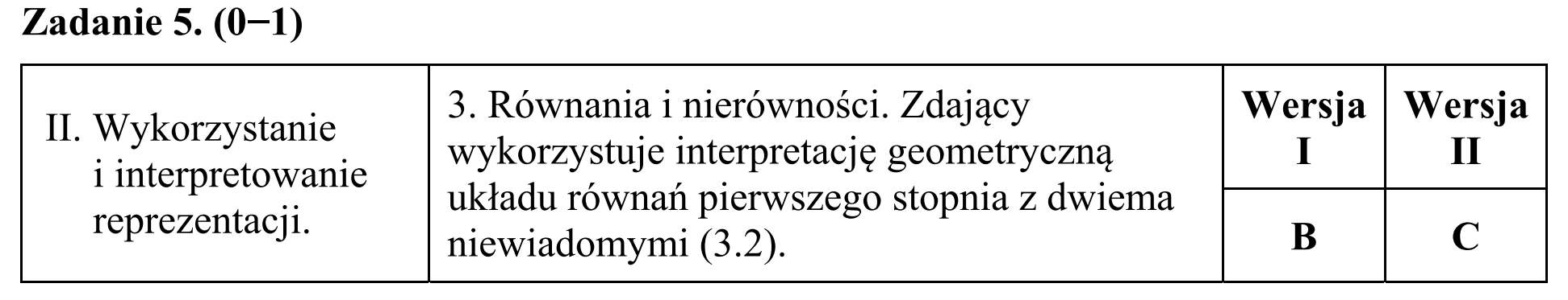 Matura, maj 2015, odpowiedź do zadania 5