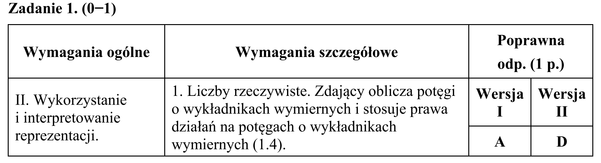 Matura, maj 2016, odpowiedź do zadania 1