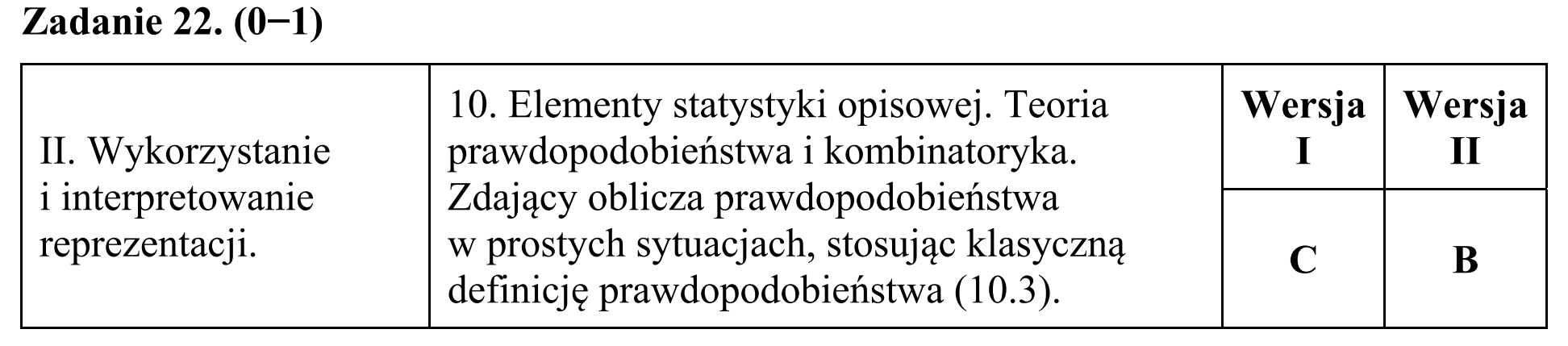 Matura, maj 2016, odpowiedź do zadania 22