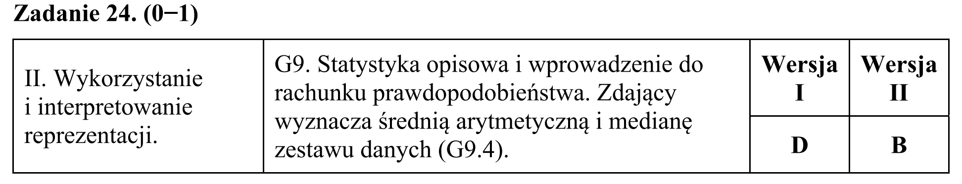 Matura, maj 2017, odpowiedź do zadania 24