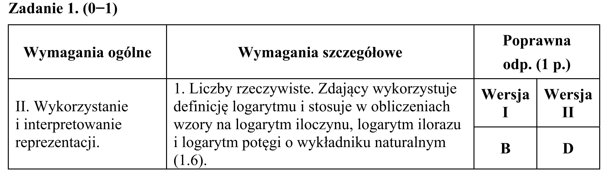 Matura, maj 2018, odpowiedź do zadania 1