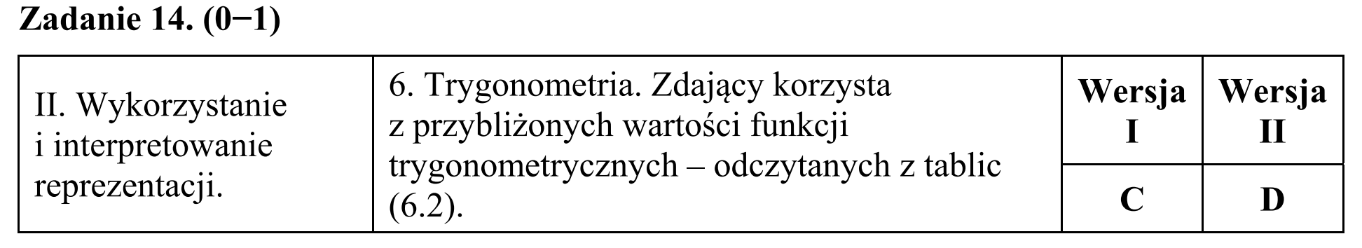 Matura, maj 2018, odpowiedź do zadania 14