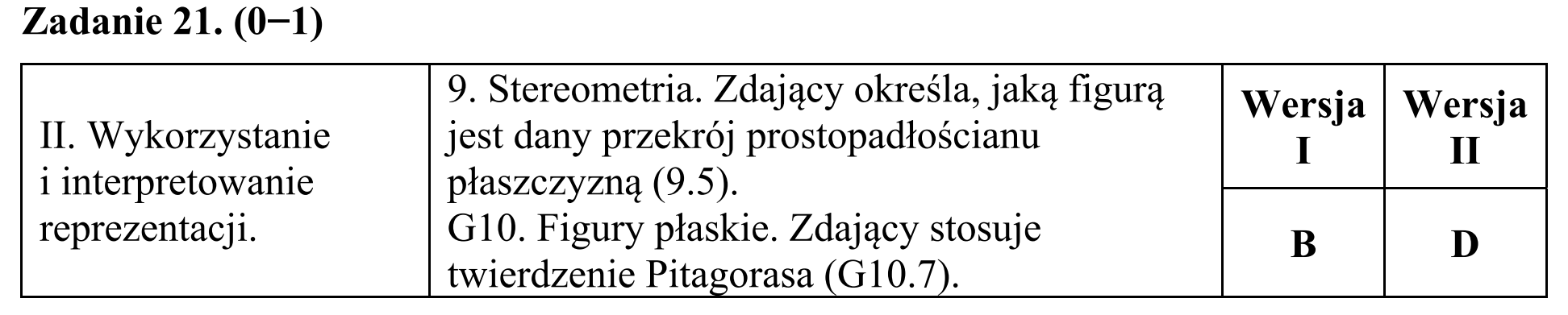 Matura, maj 2019, odpowiedź do zadania 21
