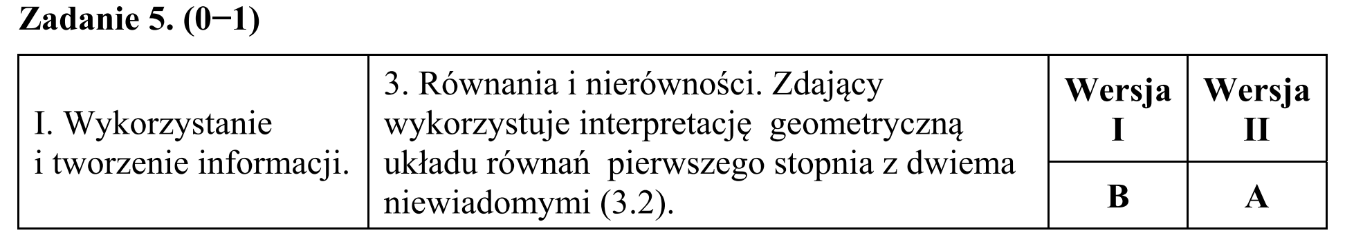 Matura, maj 2019, odpowiedź do zadania 5