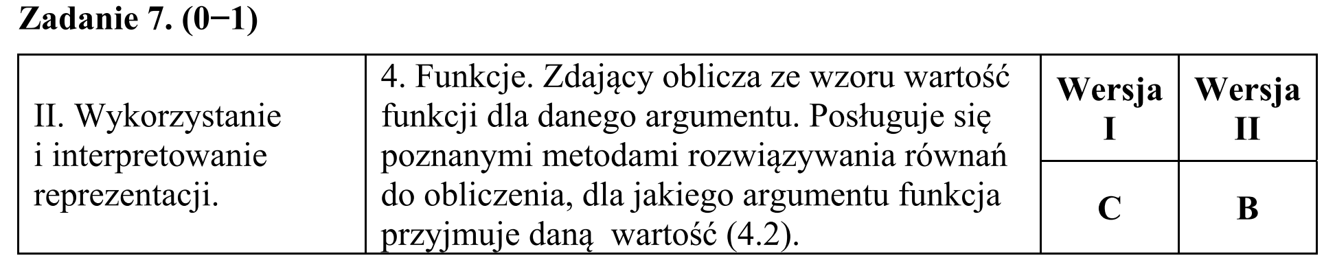 Matura, maj 2019, odpowiedź do zadania 7