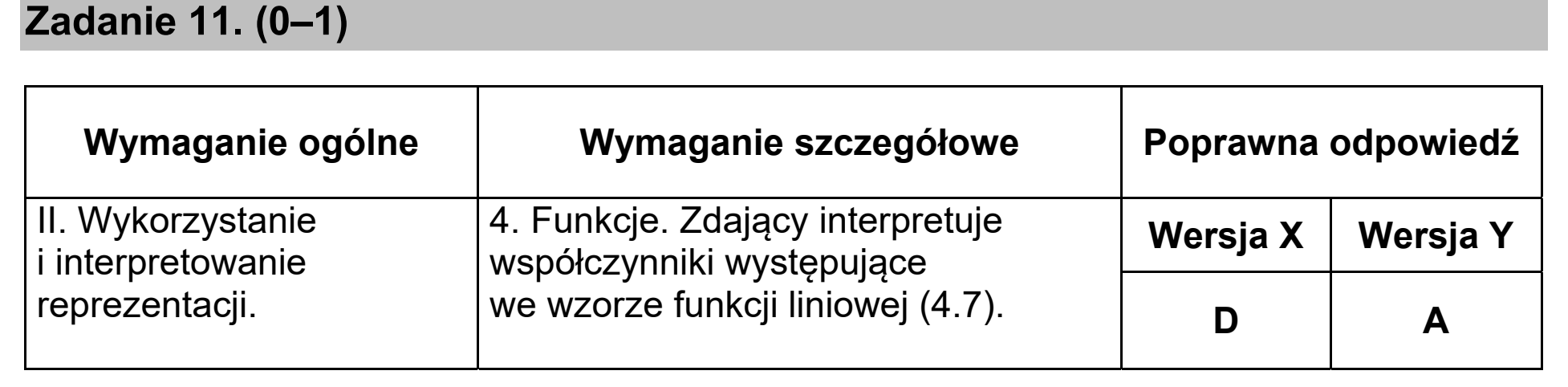 Matura, maj 2020, odpowiedź do zadania 11
