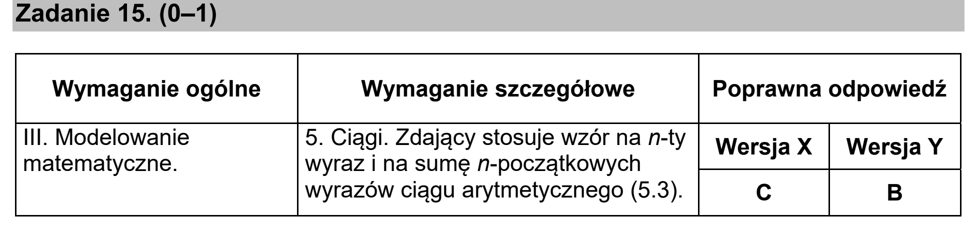 Matura, maj 2020, odpowiedź do zadania 15