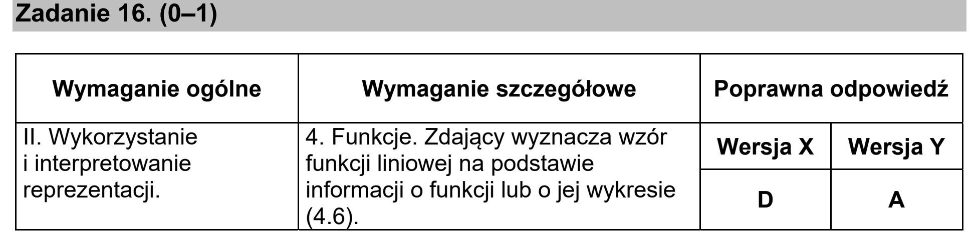 Matura, maj 2020, odpowiedź do zadania 16