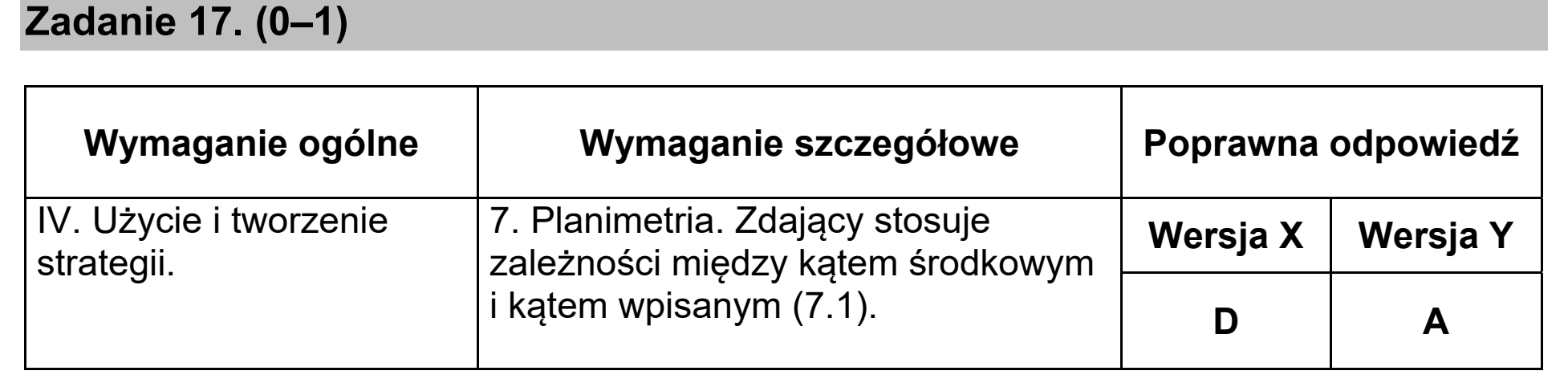 Matura, maj 2020, odpowiedź do zadania 17
