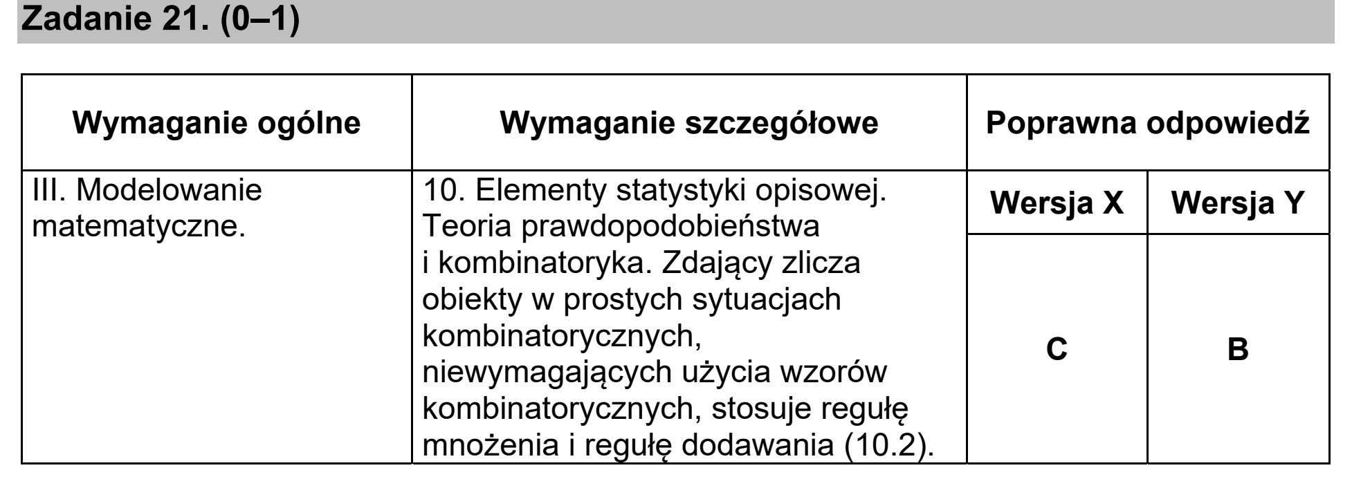 Matura, maj 2020, odpowiedź do zadania 21