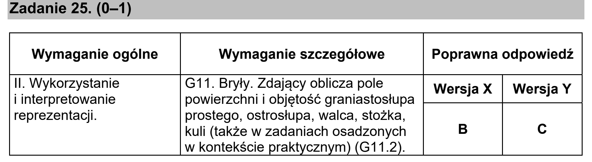 Matura, maj 2020, odpowiedź do zadania 25, fragment 1