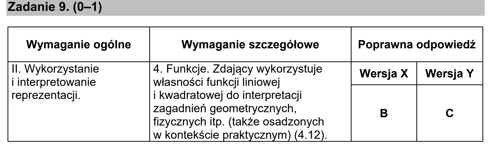 Matura, maj 2020, odpowiedź do zadania 9