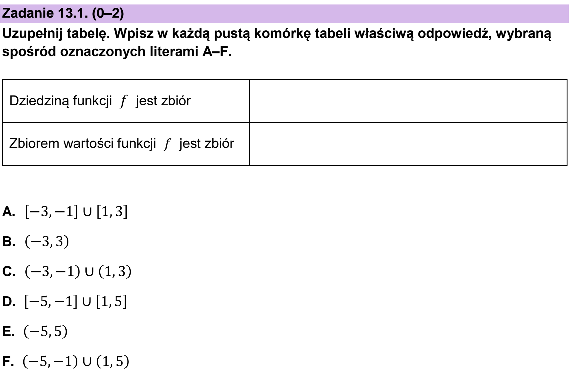 Matura dodatkowa, czerwiec 2023, zadanie 13.1