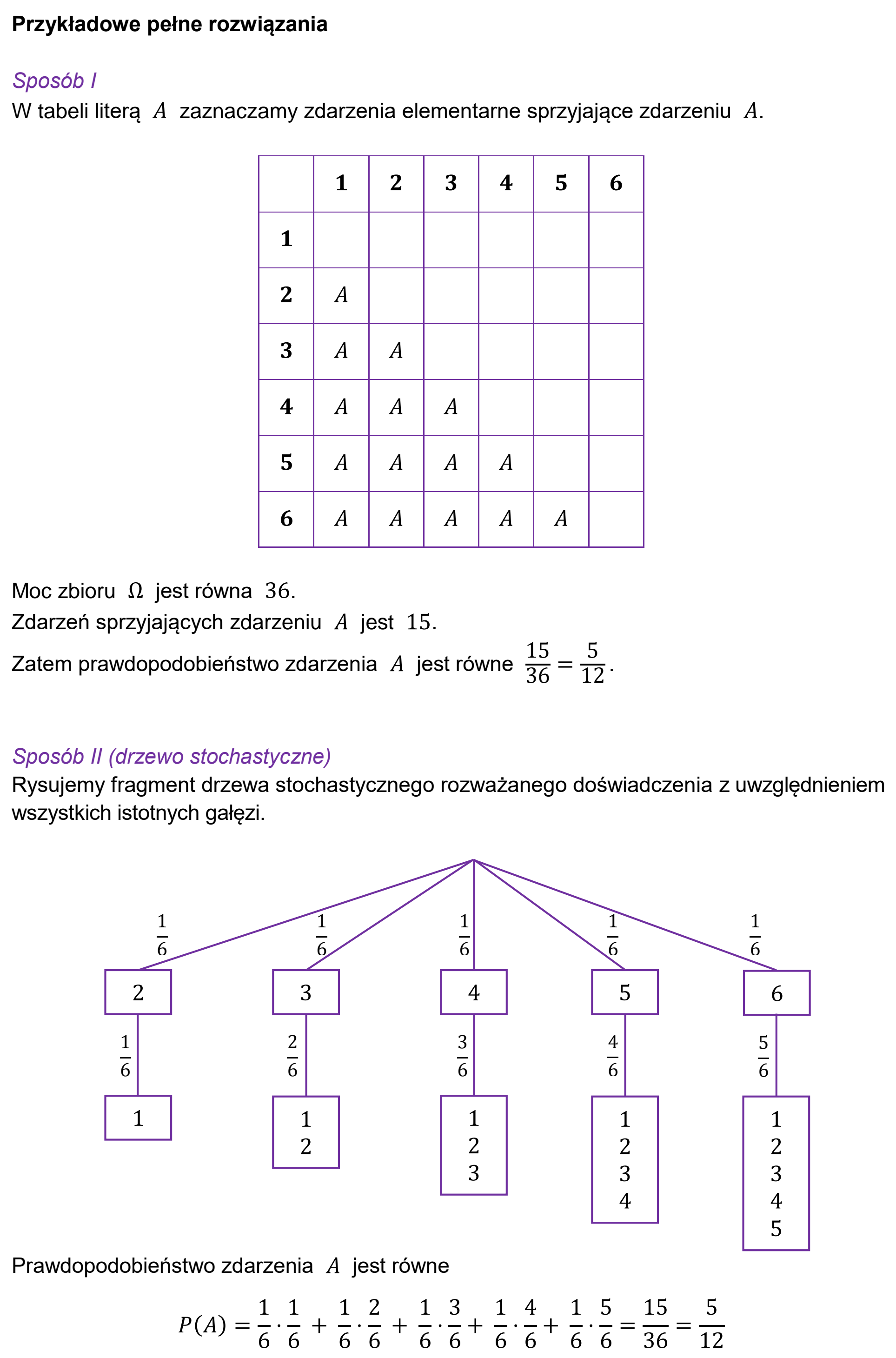 Matura dodatkowa, czerwiec 2024, odpowiedź do zadania 31, fragment 2
