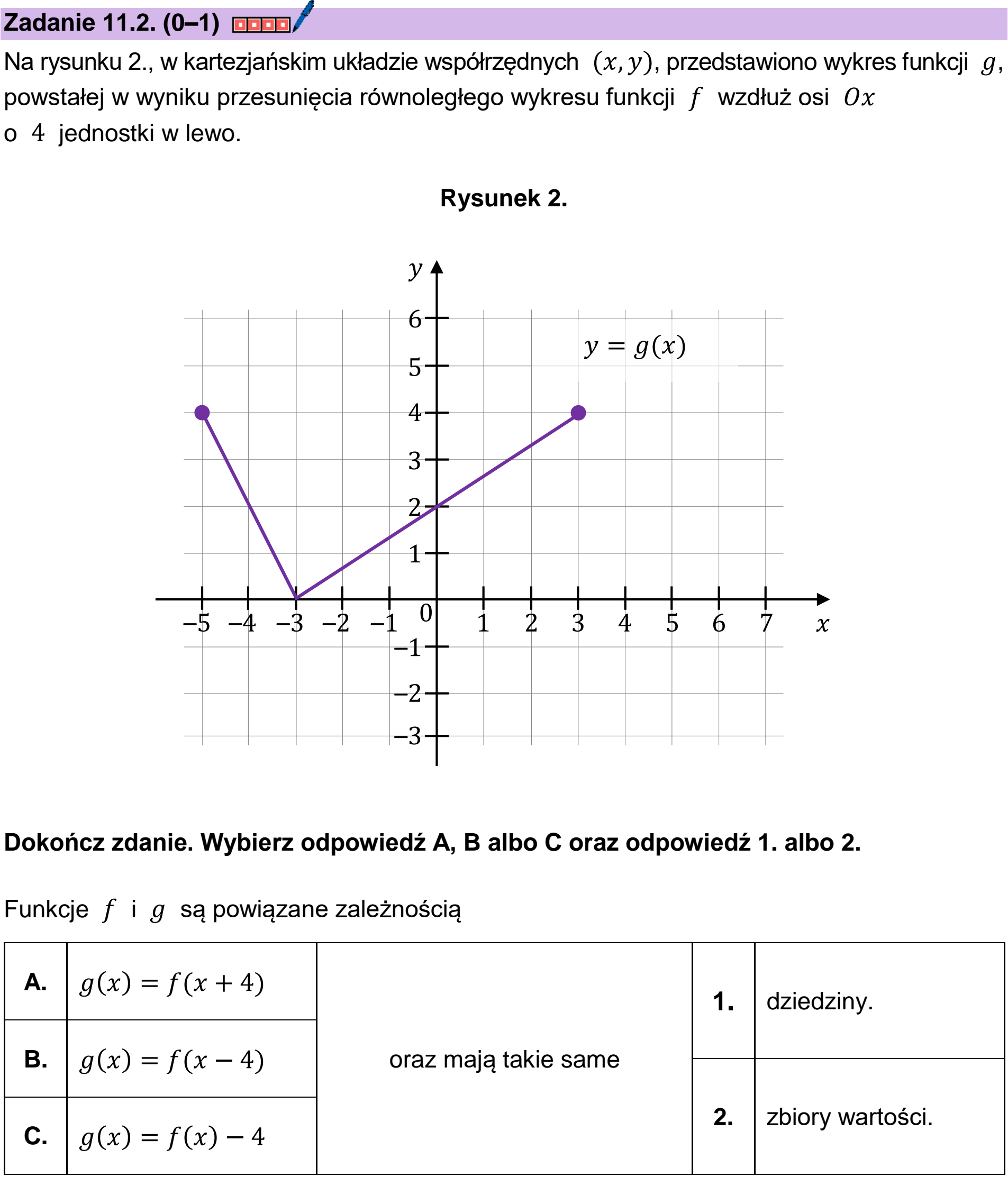 Matura dodatkowa, czerwiec 2024, zadanie 11.2