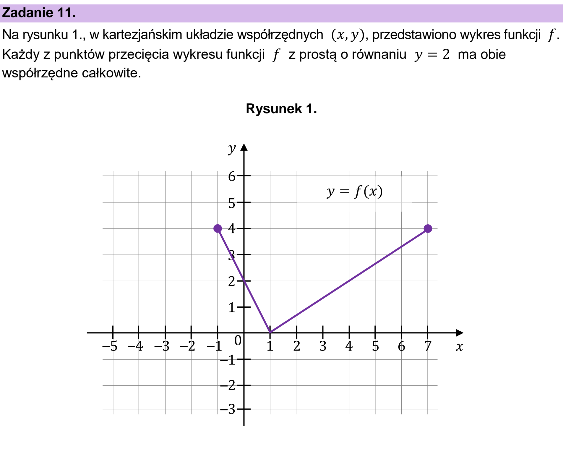 Matura dodatkowa, czerwiec 2024, wstęp zadania 11