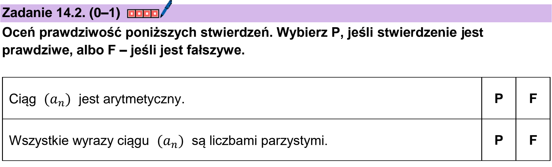 Matura dodatkowa, czerwiec 2025, zadanie 14.2