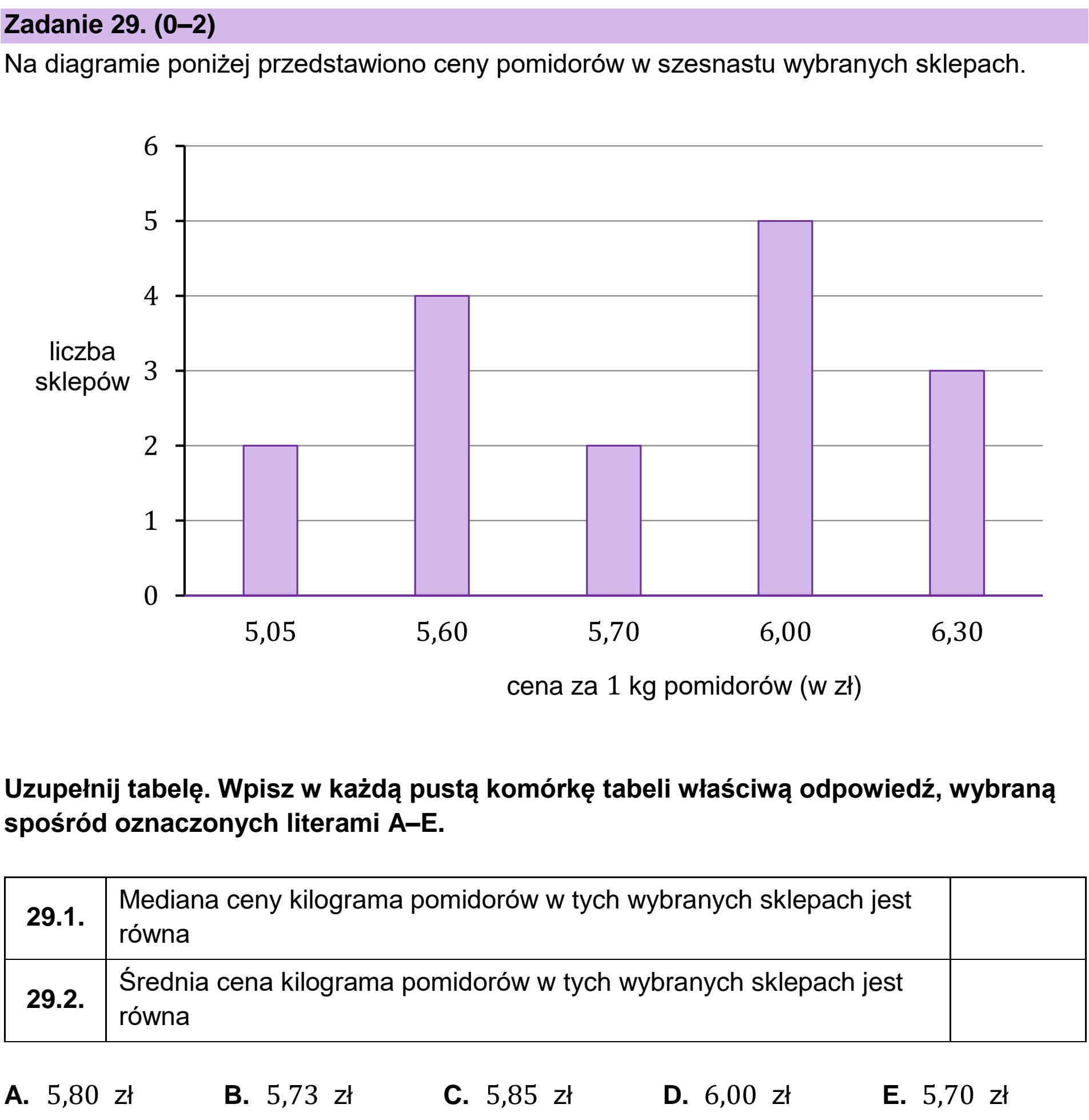 Matura, maj 2023, podgląd zadania 29