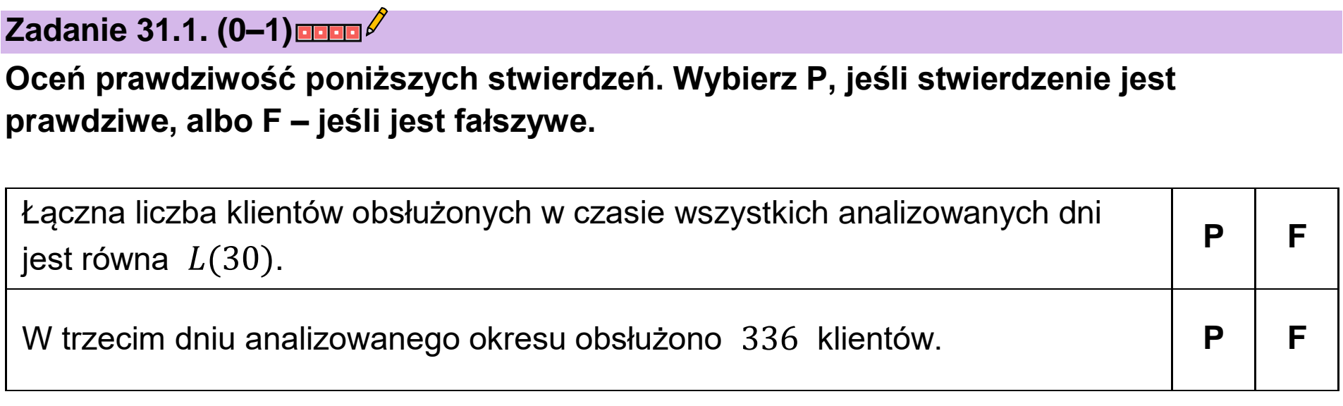 Matura, maj 2023, zadanie 31.1