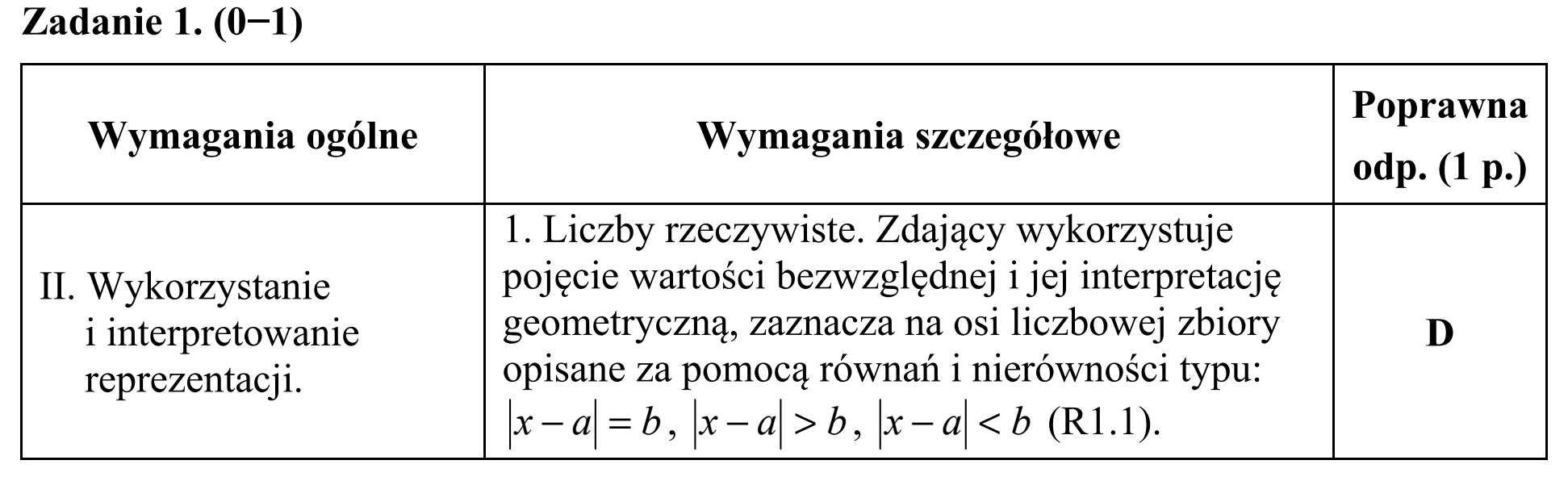 Matura, maj 2015, odpowiedź do zadania 1