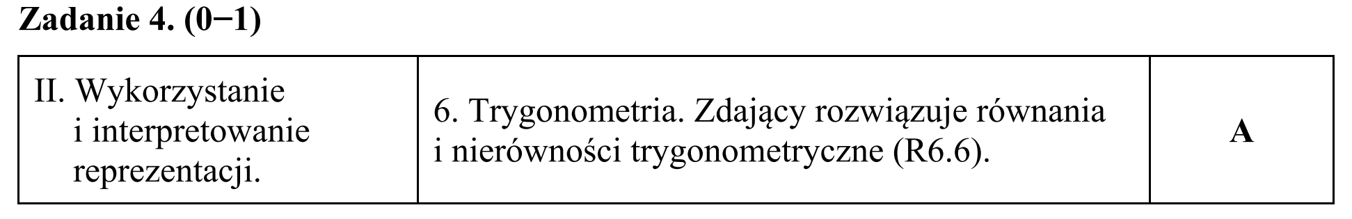 Matura, maj 2015, odpowiedź do zadania 4